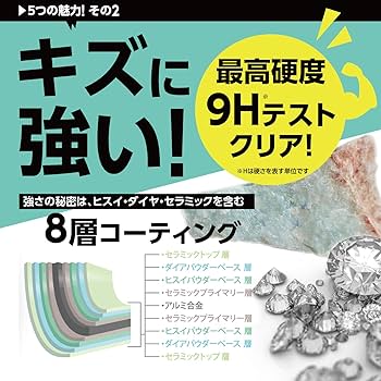 カスタムプチブライス:【キッチンクイーン】 伯母ちゃんが農家さん👩‍🌾なので 田んぼにお邪魔して姉妹とお